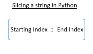 python splice string line change
