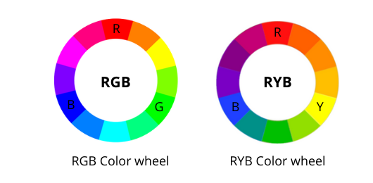 html color picker wheel
