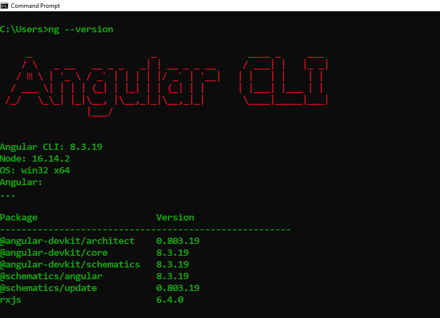 Check Angular CLI version using cmd