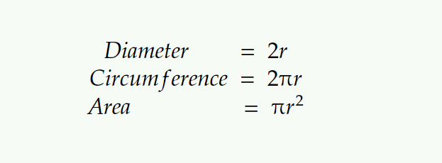 Formula to calculate the diameter, circumference and area of a circle