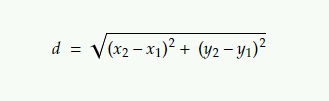 Formula to find distance between two points